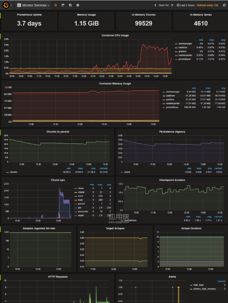 grafana (2).png