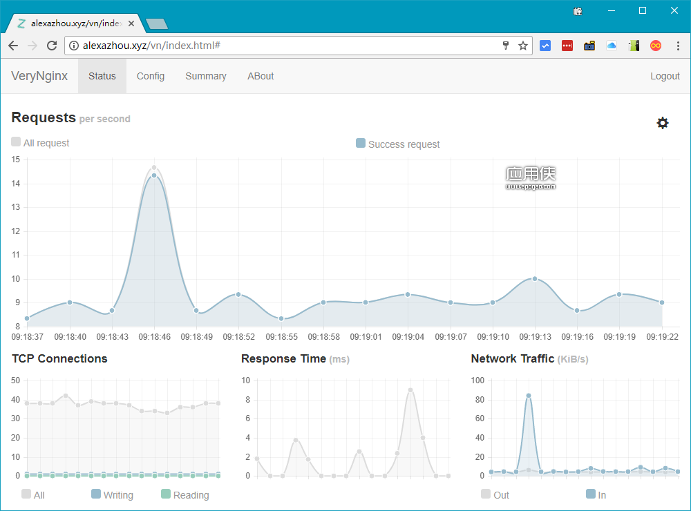 chrome_2017-09-15_09-19-23.png chrome_2017-09-15_09-19-23.png
