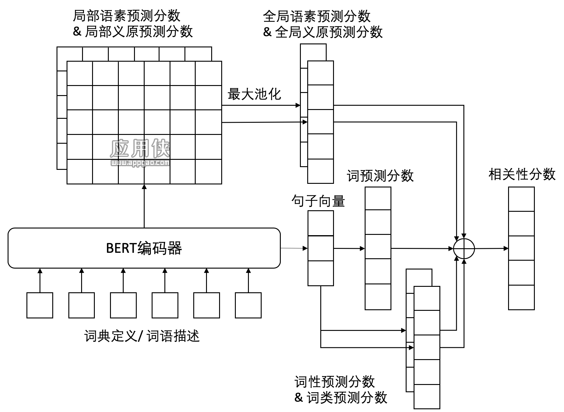 MRD_model_ZH.png MRD_model_ZH.png